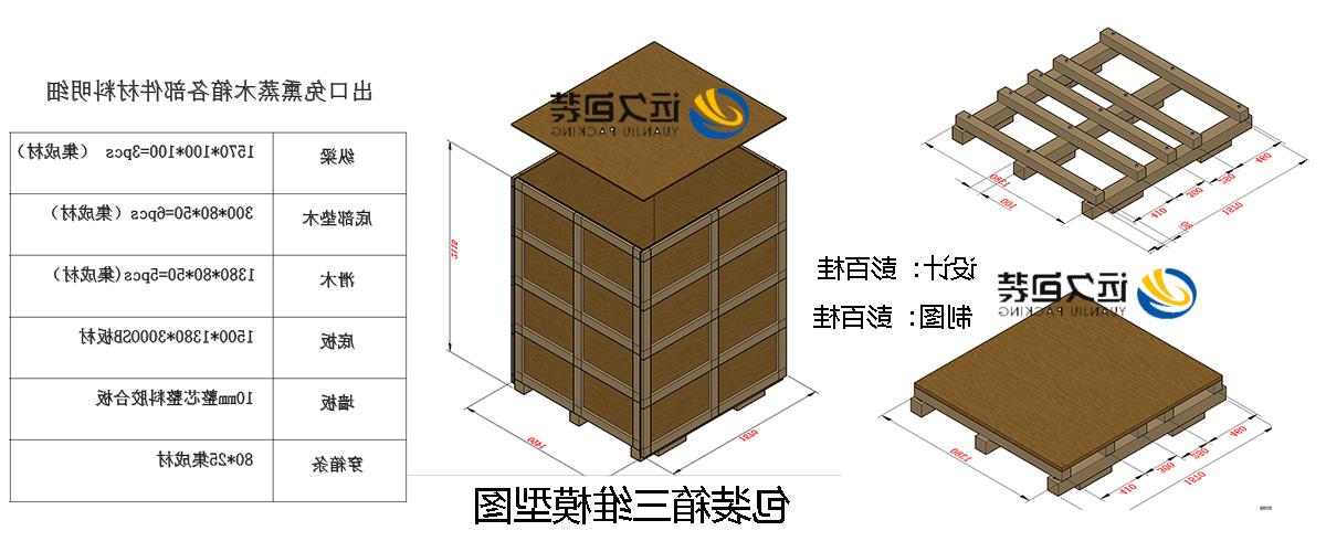 <a href='http://b3eo.an-orange.com'>买球平台</a>的设计需要考虑流通环境和经济性